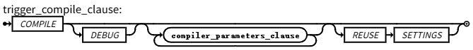 3fb2d4f898f8601e542f87e1df605f85
